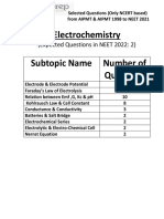 Electrochemistry