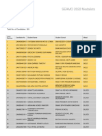 SEAMO 2022 Indonesia Grade 11