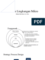 Materi Kuliah Analisis Lingkungan Usaha - Mikro