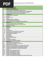 Clauses+of+ISO+9001 2015