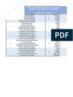 Grupos Econ. Pol. Soc