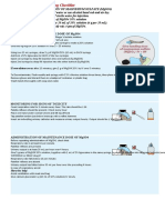 MgSO4 Checklist