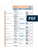 Approved Training Companies May 2016