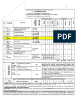 2021 Scheme & Syllabus (Engg) Civschsyll