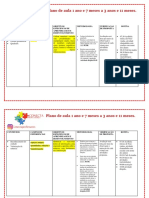 Planos de Aula BNCC Infantil