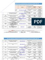 List of Competitive & Engineering Entrance Exams For Year 2022-23