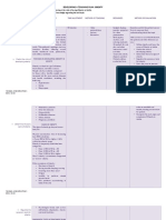 Developing A Teaching Plan