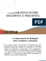 Comparativo Entre Sociopata y Psicopata