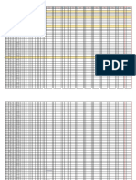 Data Sales DD Project - (Sales 2) July.21