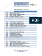 MESTRADO 2021.2 - ResDEFINITIVOInscries