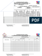 PERFIL DEL AREA DE COMUNICACIÓN (Alice y Melgar)