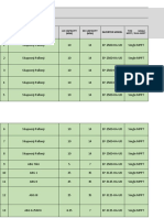 North Region Project List-050822