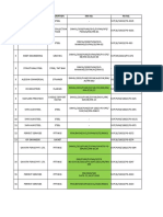 Document List Iocl Manmad r1