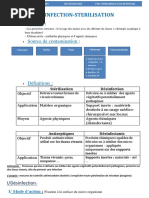 Hygien Microbienne