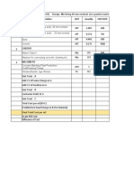 Rate Analysis For Concrete