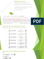 Differentiation of Inverse Trigonometric Functions