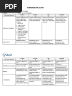 RÚBRICA Informe Plan Estratégico