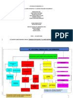 Evidencia 1 Mapa Conceptual