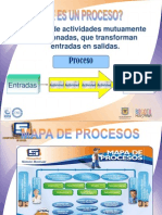 Capacitacion Mapa de Procesos