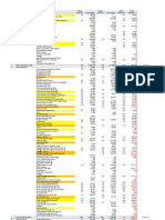 FY12 CA Comparison