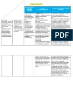 Modelos Educativos - Cuadro Resumen