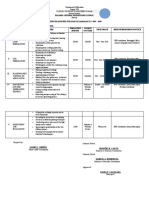 Action Plan EPP and Gulayan Sa Paaralan