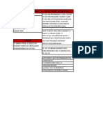 Push Pull Legs Phase 2 Program by Mantas Eitmon