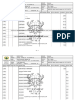 March 2022 Payslip