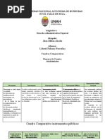 Cuadro Comparativo NOTARIAL (Recuperado)