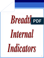 Capra Breadth Internal Indicators For Winning Swing and Posistion Trading Manual