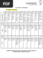 DX Cirrosis Alcohólica