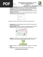 Unidad Educativa Fiscal "Victor Manuel Peñaherrera": Movimiento Rectilineo Uniforme