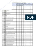 Restriccion de Partidas Senasa