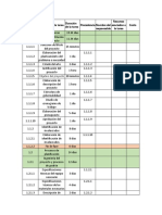 Numeración de EDT Nombre de La Tarea Duración de La Tarea Precedencia Nombre Del Responsable Recursos Asociados A La Tarea Costo