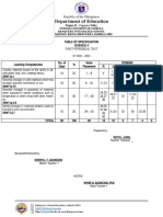 1st PERIODICAL TEST TOS QUARTER 1 2022 - 2023 GRADE 4 AP, EPP - AGRI, MATH, SCIENCE, ENGLISH AND ESP