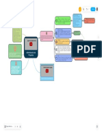 S1 - T1 Mapa Mental Sobre Las Características de La Administración de Proyectos