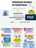 Transtornos Neurologicos Del Desarollo