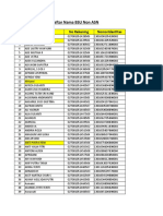 Daftar Nama Rekening BRI Bsu Non Asn