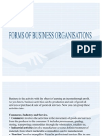 Forms of Business Organization