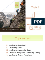 Topic 1 Chapter 1 Who Is A Leader and What Skills Do Leaders Need