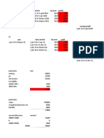 Employment and Trading