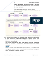 Solucion Actividades Propuestas Tema 1