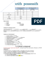 Les Adjectifs Possessifs