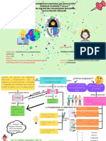 Mapa Individual - Diversificación Curricular - Videos