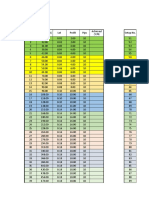 Trading Journal 10 Pips + Money Management