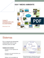 Unidad II Dinamica de Los Ecosistemas, Parte I-Jdh