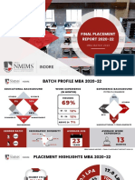 Final Placement Report MBA Batch 2020-22