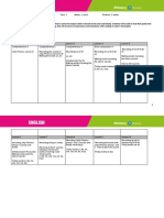 Grade 1 Lesson Plan English