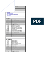 HR Transaction: Master Data Time Management Payroll Benefits General/Reporting PD - Organizational Management Recruitment