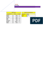 002 - Practicas de Funciones de Busqueda